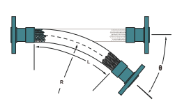 Angular motion.png Angular motion.png