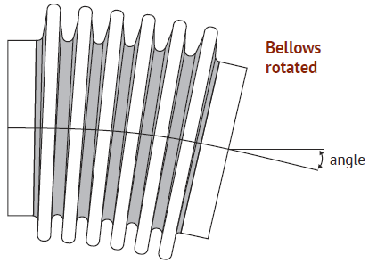 Сильфон rotated.png